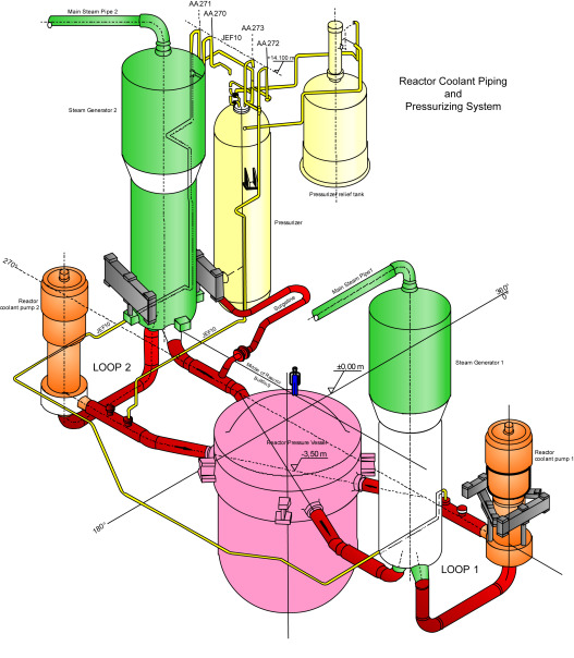 Blog | ProSIM Insights on CAE, FEA and Engineering Outsourcing